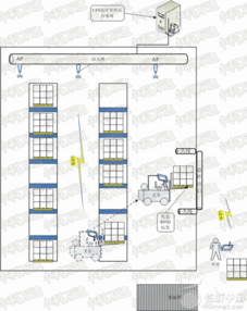 集成电路设计专业 国内顶尖开设院校纵览
